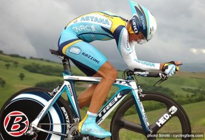 contador2008giro